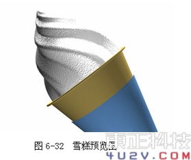 3ds max工業(yè)產(chǎn)品造型設(shè)計(jì) 冰淇淋